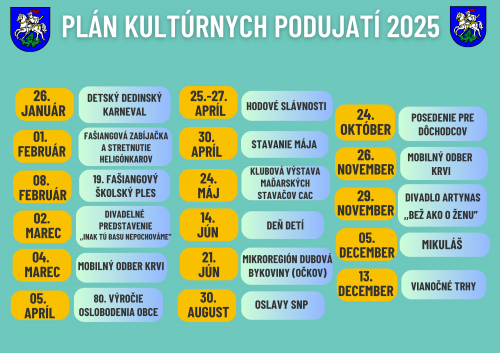 PLÁN KULTÚRNYCH PODUJATÍ V ROKU 2025 – fotografia 1