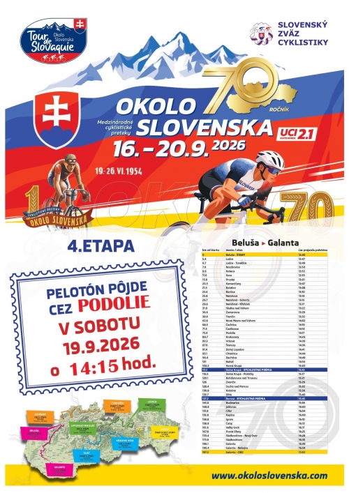 PRETEKY OKOLO SLOVENSKA PÔJDU CEZ PODOLIE – fotografia 1