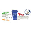 Všetko čo potrebujete vedieť o recyklácii papiera